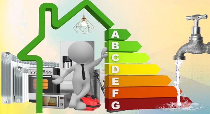 Energy savings in everyday life